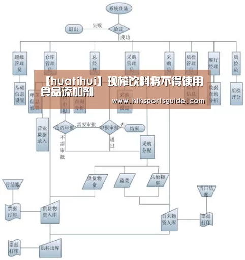 华体会官网首页